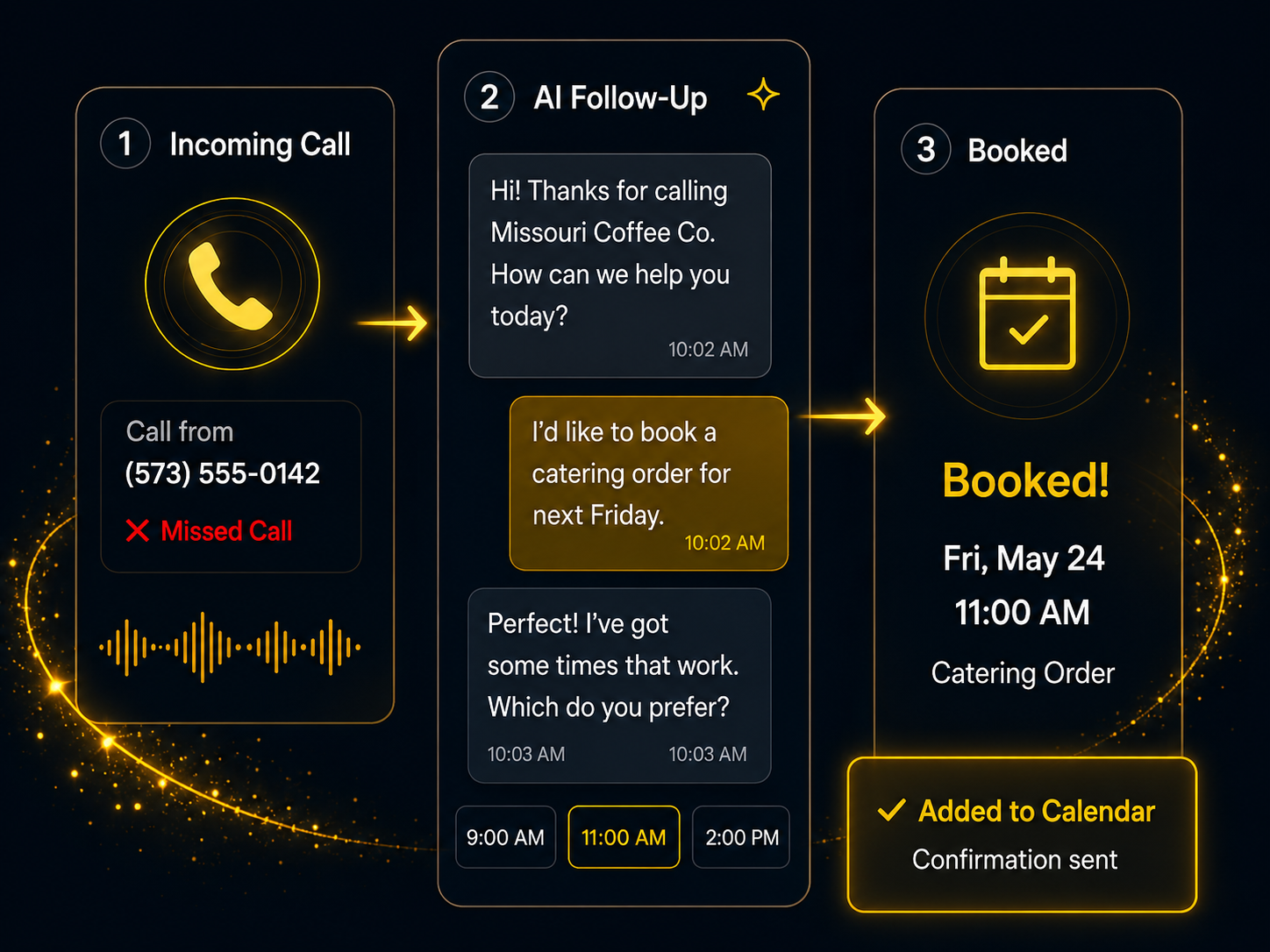 Incoming missed call converted into an AI follow-up and booked catering order